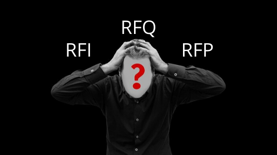 RFI vs RFP vs RFQ RFI vs RFP vs RFQ