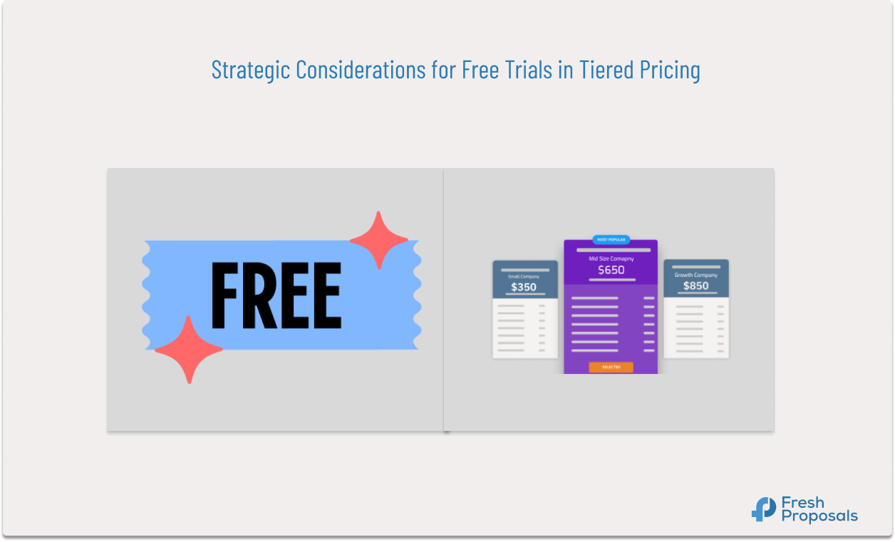 Free Trials in Tiered Pricing Free Trials in Tiered Pricing