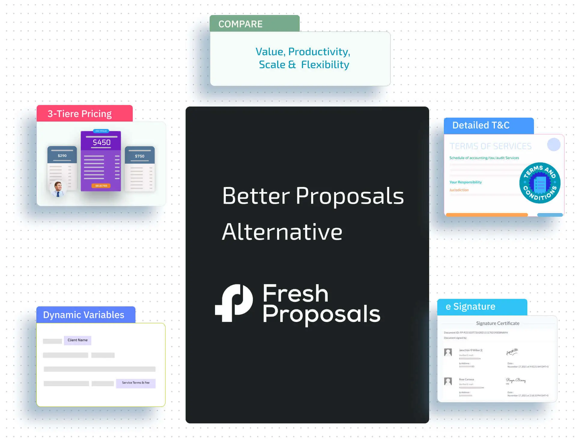 Better Proposals Alternative