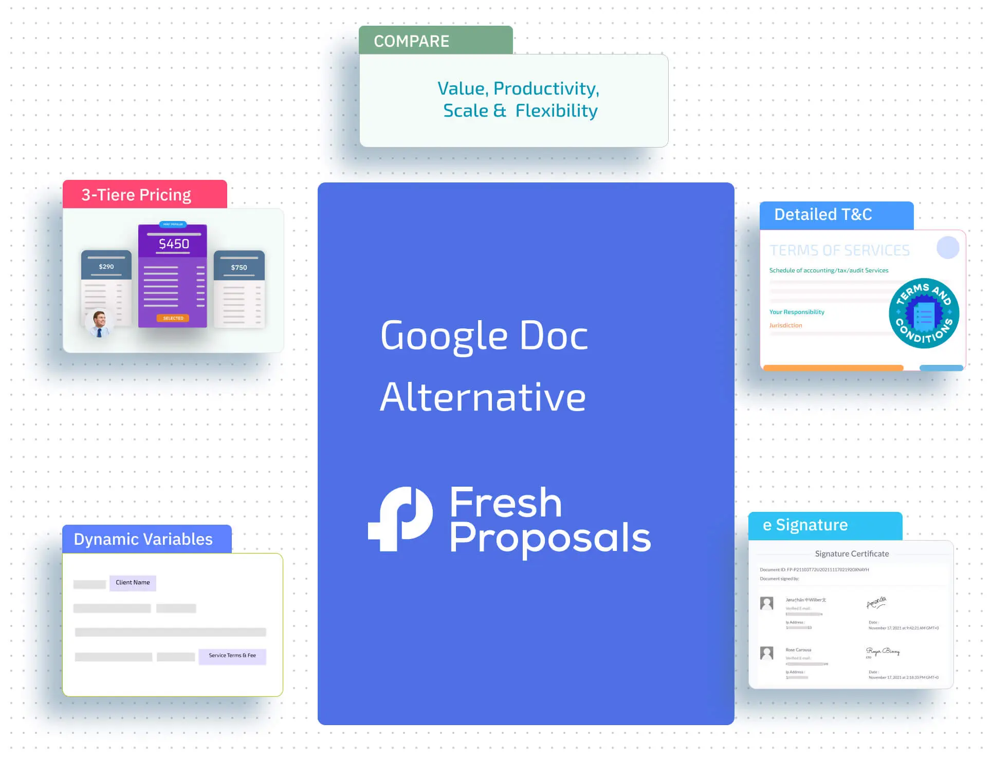 Google Doc Alternative