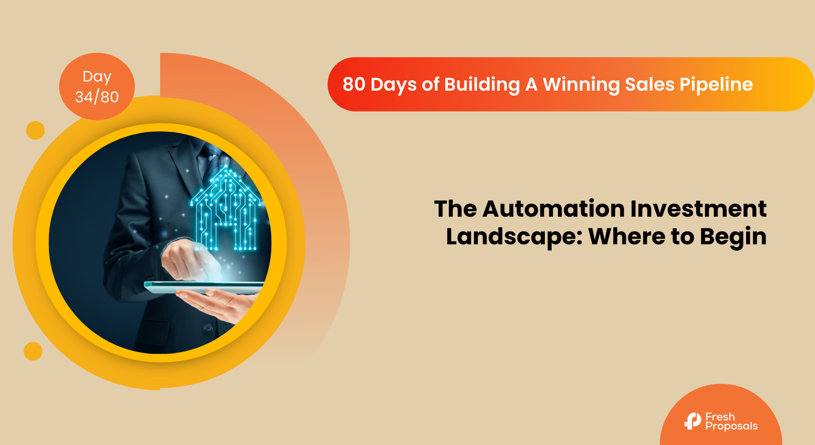 automation investment automation investment