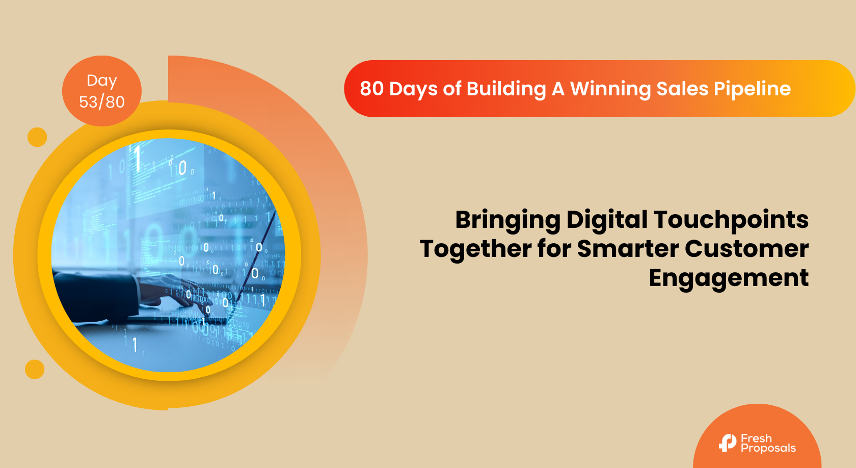 Digital Touchpoints Digital Touchpoints