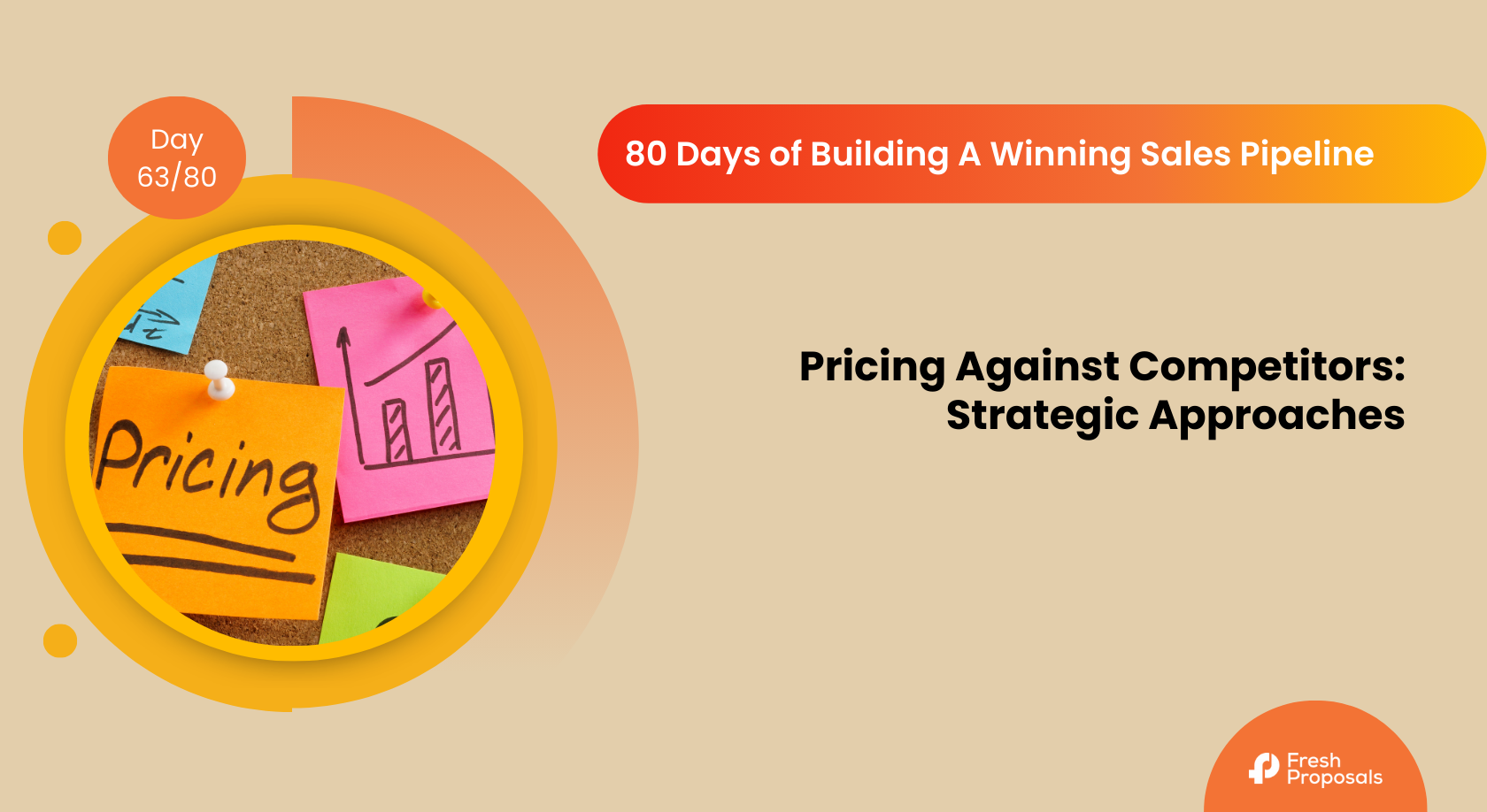 Pricing Against Competitors Pricing Against Competitors