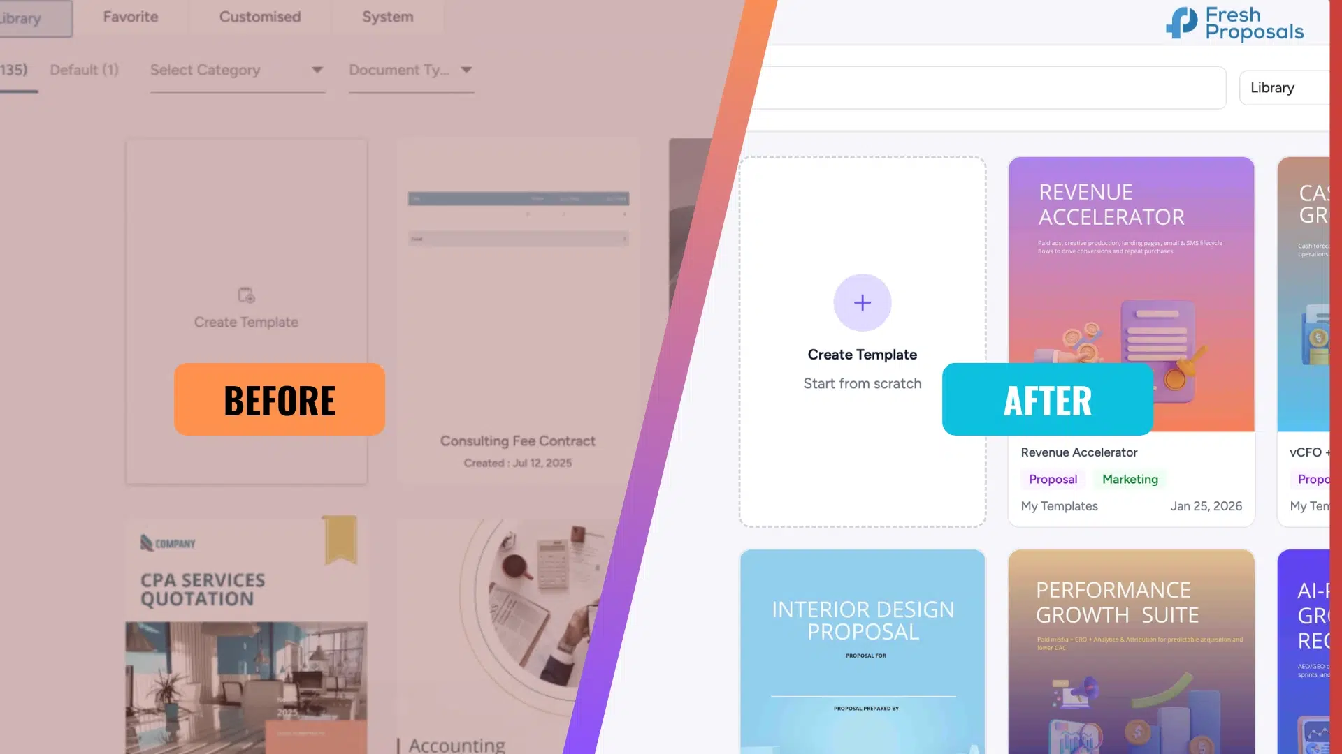 Fresh Proposal Software - Migrating UI Framework Before After