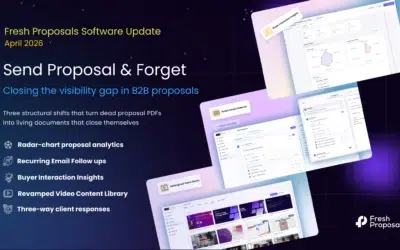 Fresh Proposal Software Update: April 2026